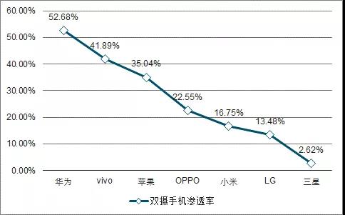 智能手機(jī)與汽車領(lǐng)域FPC業(yè)務(wù)發(fā)展分析