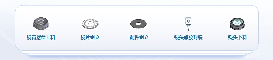 喜訊頻傳，壹號(hào)鏡再獲光學(xué)鏡頭TOP企業(yè)認(rèn)可