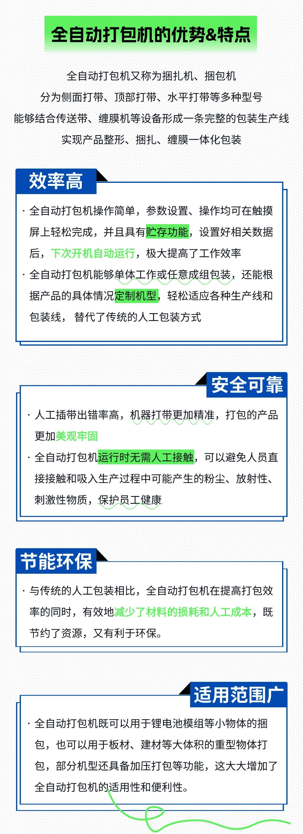 告別手工時代，全自動打包機為何是最佳選擇？