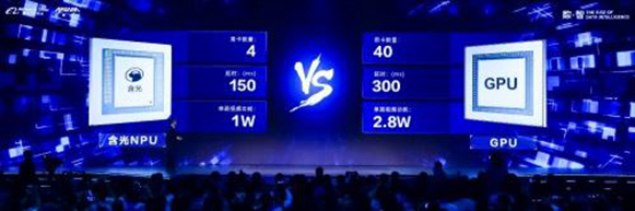 5G+AI時代，誰能成為人工智能領域先導者？