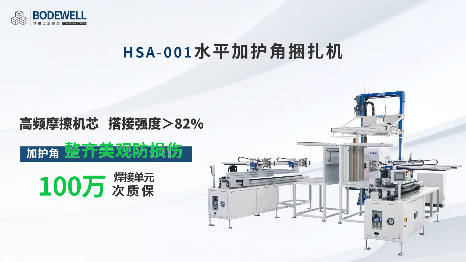 全自動(dòng)水平加護(hù)角打包機(jī)
